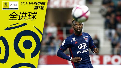 đội Hình Man City Gặp West Ham